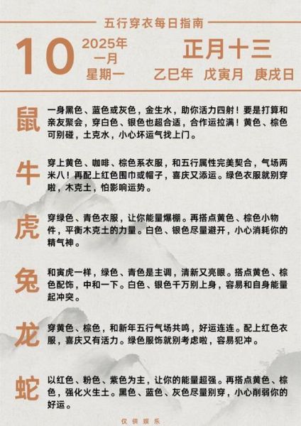 生肖属相特征是什么(生肖属相特征是什么新手指南)