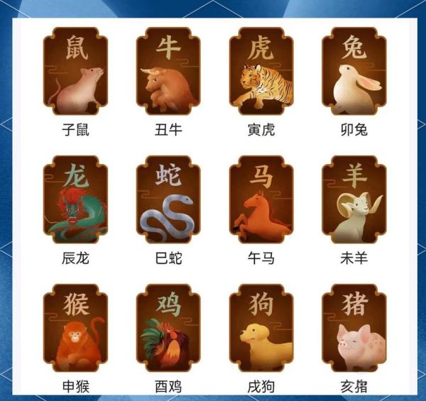 生肖属相判定（立春后出生属什么生肖最易懂）