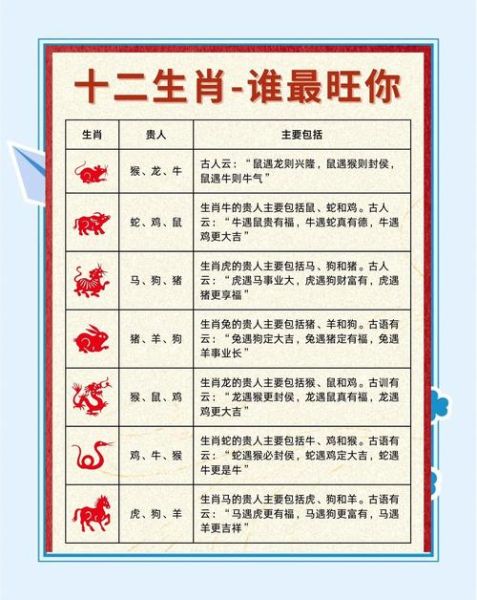 铺路属什么生肖属相（铺路属什么生肖？）