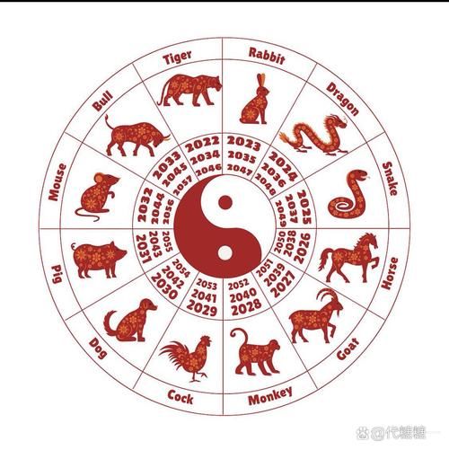 志气大的生肖属相(志气最大的生肖是哪一个)