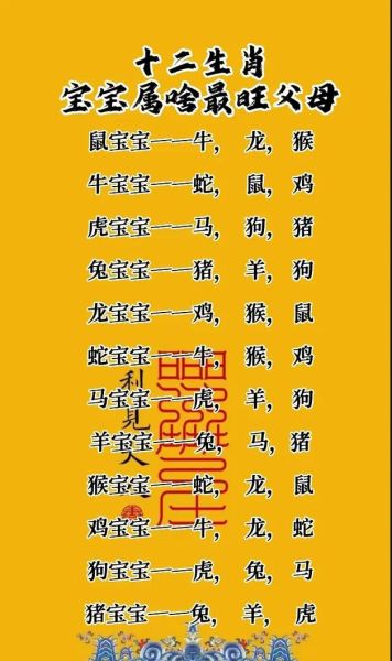 最旺属相是什么生肖（2024最旺的生肖排名👑）