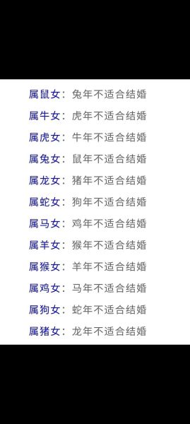 生肖免和生肖龙属相（属兔和属龙真的不能结婚吗？）