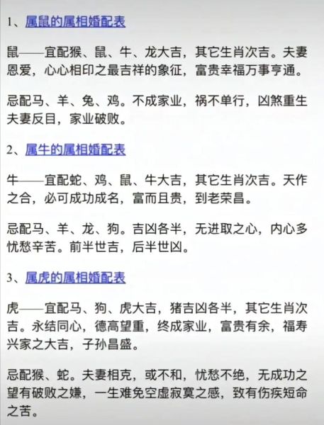 婚配生肖配对查询表属相（婚配生肖配对查询表属相怎么用？小白一文看懂）