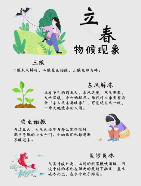 立春决定属相生肖吗（立春决定属相吗？小白都在问的4个真相）