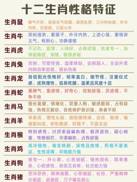 属相生肖座(“属相生肖座”是什么意思?)