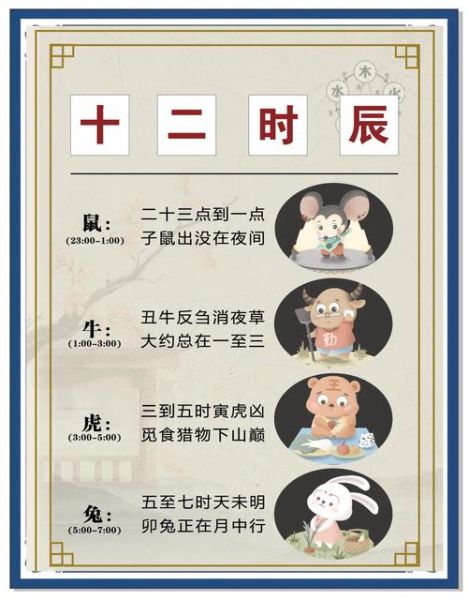 十二生肖时辰和属相（十二生肖时辰对照表速查）