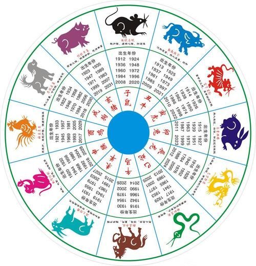 邓公什么生肖属相（邓公什么生肖属相完整科普）