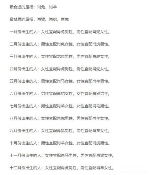 生肖猪和哪个属相相配好（生肖猪和哪个属相最配？速查姻缘清单😍）