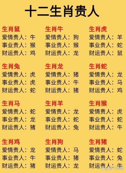 今日财运最旺生肖属相（今日财运最旺生肖属相排名怎么看）