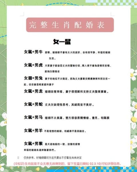 生肖鼠最佳相配的属相（属鼠的和什么属相最配）