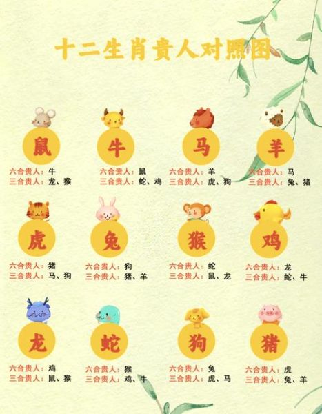 生肖牛鼠绝配什么属相（生肖牛鼠绝配什么属相❓）