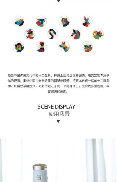 生肖属相杯（生肖属相杯怎么选最旺运）