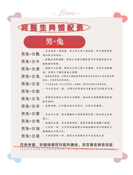 生肖兔喜欢什么属相（生肖兔最佳配偶属相是什么）