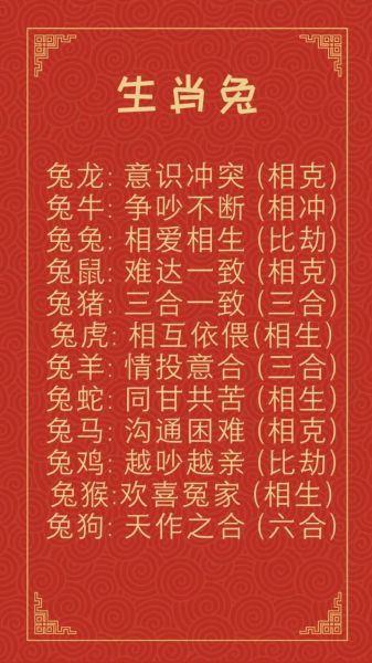 生肖兔喜欢什么属相（生肖兔最佳配偶属相是什么）