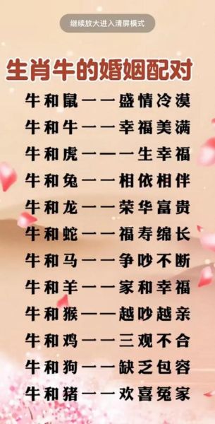 生肖牛相冲的属相（生肖牛与哪些属相相冲？）