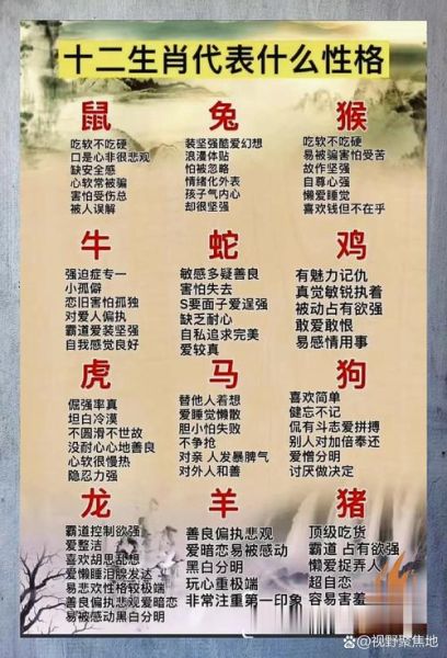 十二生肖属相品性（十二生肖属相品性深度揭秘）