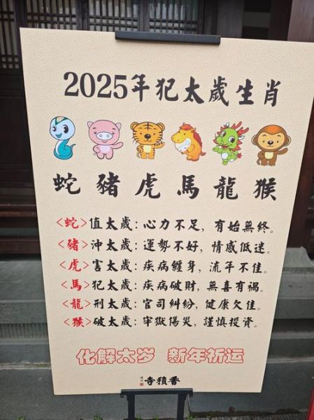 最新的生肖属相表(2025最新生肖属相表速查)