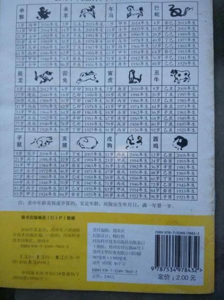 生肖属相怎么算的（生肖属相到底怎么算的）