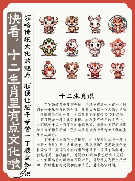 十二生肖古代属相（十二生肖古代属相是怎么来的）