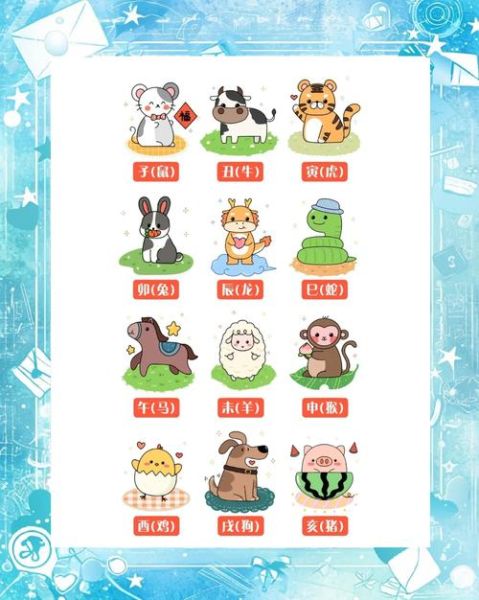 生肖属相儿童礼品（生肖属相儿童礼品怎么挑？5分钟看懂）