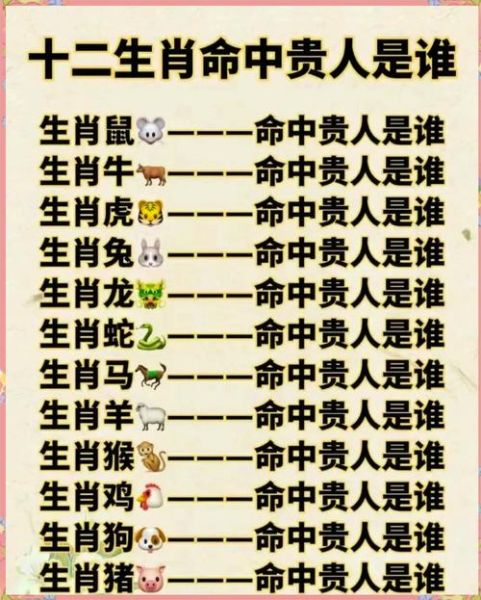 女人的生肖属相什么命（女人一生什么命运最好）