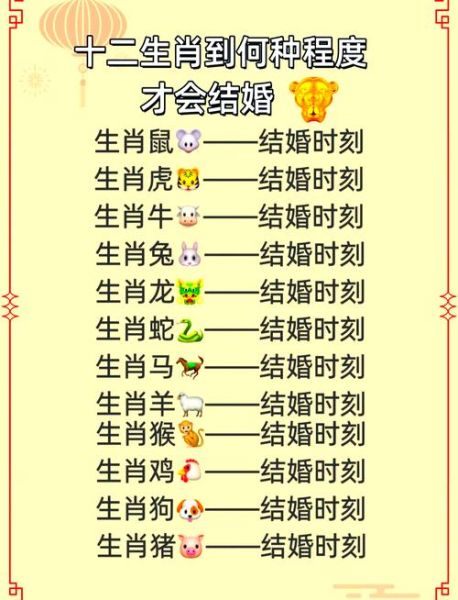 婚姻最佳搭配生肖属相（婚姻属相最佳配对表牛女找谁最稳）