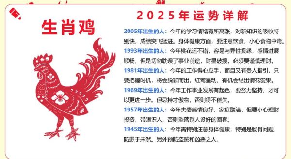 202几年是鸡生肖属相（202几年属鸡是哪几年生肖图鉴）