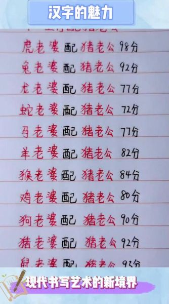 生肖猪和什么属相（生肖猪最佳配偶属相配对表）