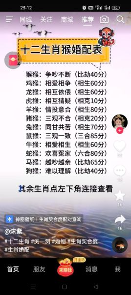 92年什么生肖配偶属相（92年属猴最佳配偶属相）