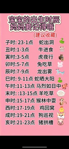 酉时属于什么生肖属相