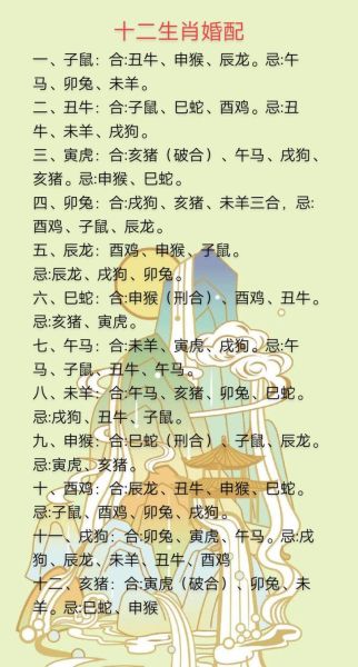 生肖属相和命(生肖属相准吗?科学还是玄学)