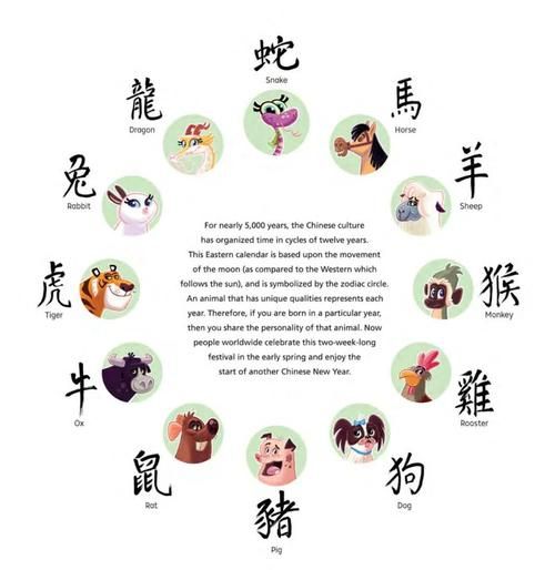 蛇这个属相代表什么生肖(蛇年生肖含义有哪些?)