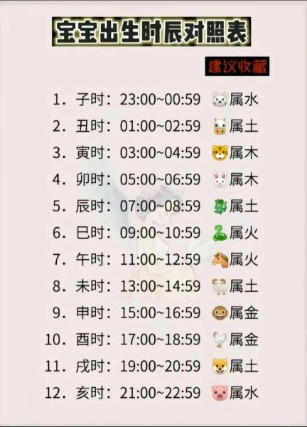 酉金对应什么生肖属相（酉金对应的生肖是什么？新手五分钟看懂）