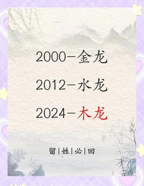 2024生肖属相书（2024年生龙宝宝属相书免费取名指南）