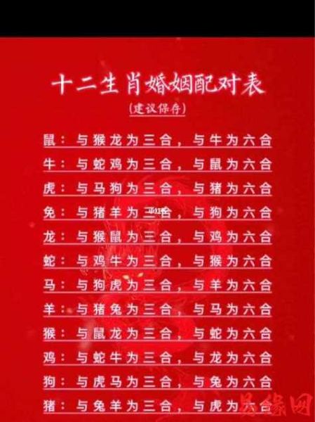 生肖羊宜配属相(属羊婚姻最佳属相配对)