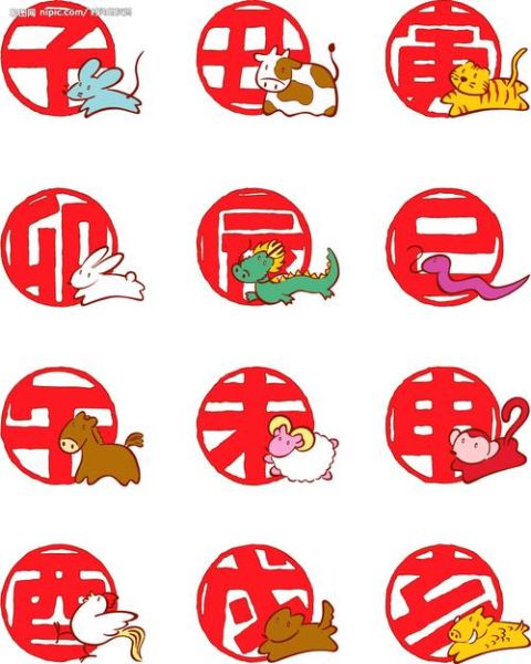 毛主席生肖属相是（毛主席生肖属相是什么）