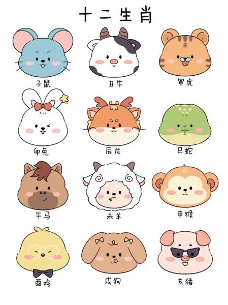 生肖属相手绘素材高清版（生肖手绘无版权图新手去哪找？）
