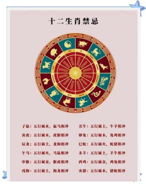 生肖狗年应该戴什么属相（生肖狗年戴什么属相提升运势）