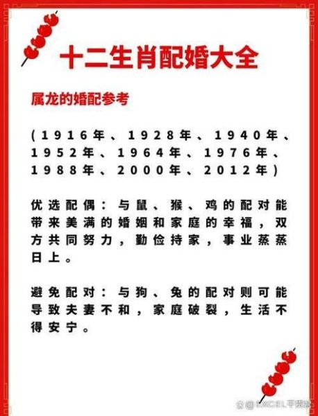 什么属相是天上生肖（天上生肖是什么属相？答案藏在龙身上）