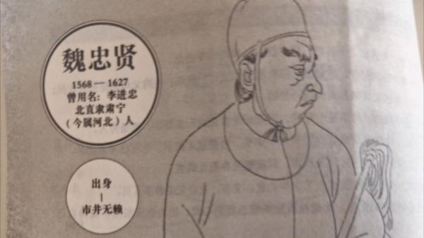 魏忠贤什么生肖属相（魏忠贤属什么生肖新手秒懂 🏷）