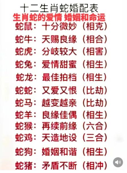 生肖蛇在意的属相(生肖蛇在意的婚配属相全解析)