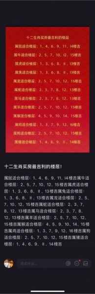 生肖属相适住楼层（属牛住几楼最好吉利招财）