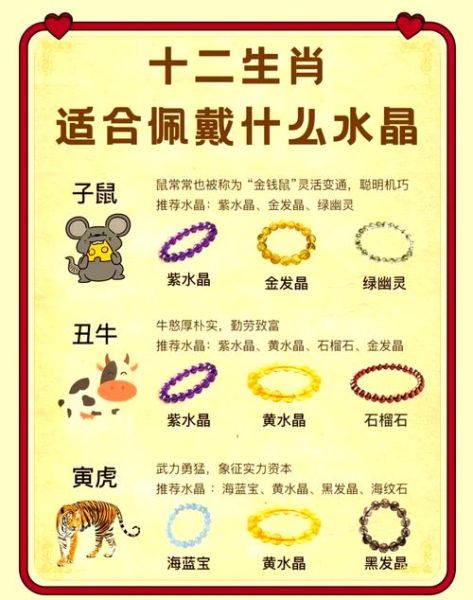 生肖属相佩戴（生肖属相佩戴什么水晶最招财？）