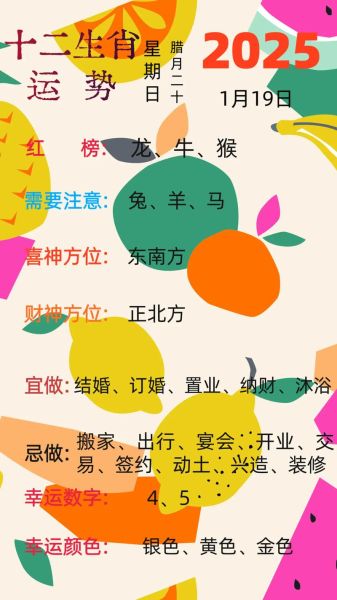 生肖属相与运势（生肖属相与运势怎么看？）