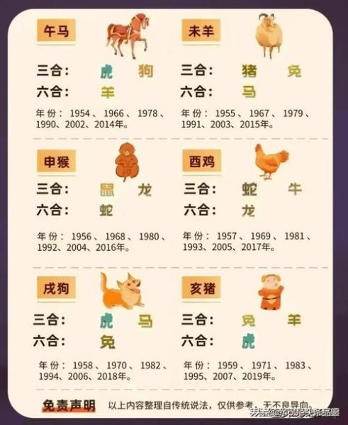 跟老板生肖相合的属相（老板属相合不合一查就懂）