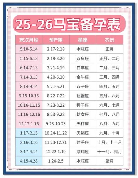 生肖马子女属相（生肖马的人适合生什么属相的孩子）