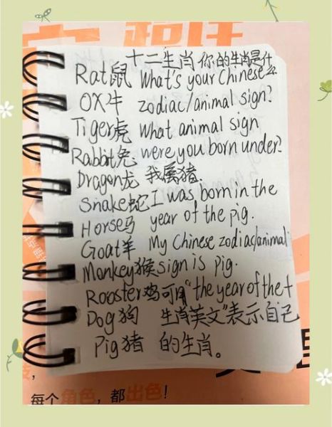 属相生肖的英语（生肖怎么用英语说）