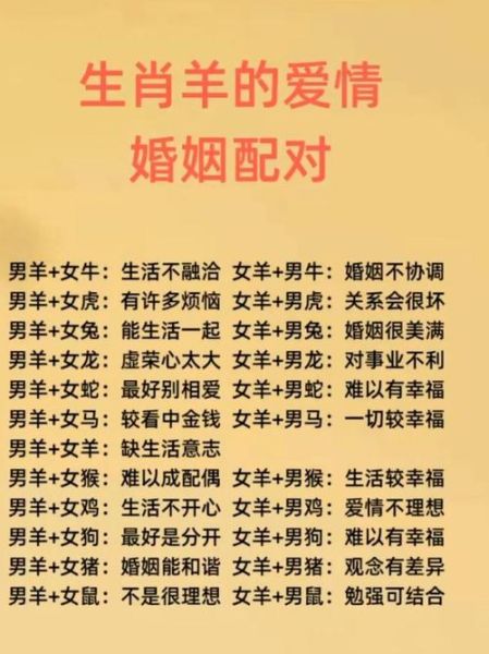 1991年属相是什么生肖（1991年属什么生肖最准确查询）