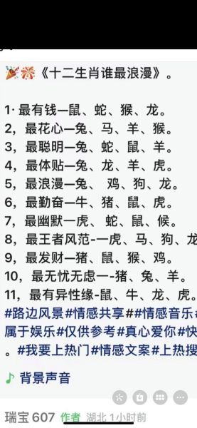 生肖排名哪个属相最好（生肖排名哪个属相最好？最旺夫属相大揭秘）