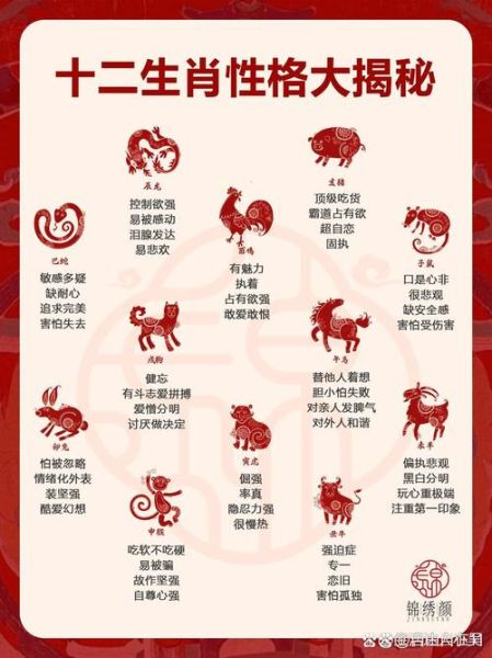 东北偏北生肖属相（东北偏北什么生肖最旺）